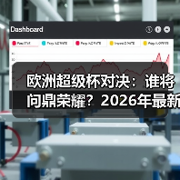 欧洲超级杯对决:谁将问鼎荣耀?2026年最新深度解析(图2) 欧洲超级杯对决:谁将问鼎荣耀?2026年最新深度解析(图2)