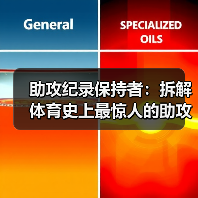 助攻纪录保持者：拆解体育史上最惊人的助攻神迹（图3）