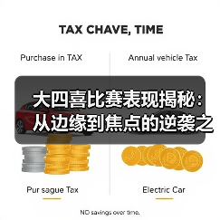 大四喜比赛表现揭秘：从边缘到焦点的逆袭之路