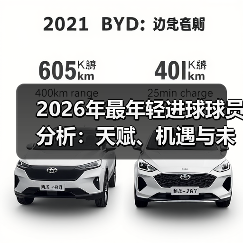 2026年最年轻进球球员分析：天赋、机遇与未来潜力