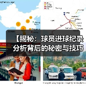 【揭秘:球员进球纪录分析背后的秘密与技巧】(图2) 【揭秘:球员进球纪录分析背后的秘密与技巧】(图2)