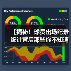 【揭秘!球员出场纪录统计背后那些你不知道的秘密】(图4) 【揭秘!球员出场纪录统计背后那些你不知道的秘密】(图4)