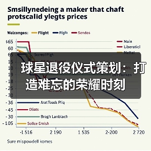 球星退役仪式策划:打造难忘的荣耀时刻(图4) 球星退役仪式策划:打造难忘的荣耀时刻(图4)