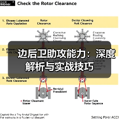 边后卫助攻能力：深度解析与实战技巧（图3）