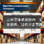 三中卫体系优缺点：全面解析，让你少走弯路
