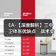 EA-【深度解析】三中卫体系优缺点:战术变革的利与弊(图4) EA-【深度解析】三中卫体系优缺点:战术变革的利与弊(图4)