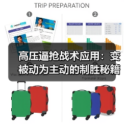 高压逼抢战术应用:变被动为主动的制胜秘籍(图2) 高压逼抢战术应用:变被动为主动的制胜秘籍(图2)