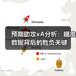 预期助攻xA分析:瞄准数据背后的胜负关键(图4) 预期助攻xA分析:瞄准数据背后的胜负关键(图4)