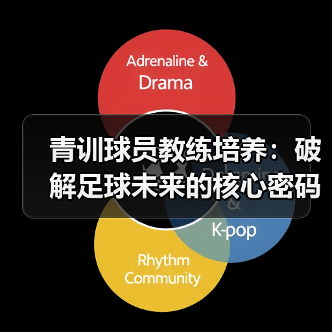 青训球员教练培养:破解足球未来的核心密码(图2) 青训球员教练培养:破解足球未来的核心密码(图2)
