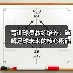 青训球员教练培养:破解足球未来的核心密码(图4) 青训球员教练培养:破解足球未来的核心密码(图4)