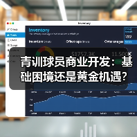 青训球员商业开发:基础困境还是黄金机遇?(图4) 青训球员商业开发:基础困境还是黄金机遇?(图4)