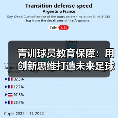 青训球员教育保障：用创新思维打造未来足球之星
