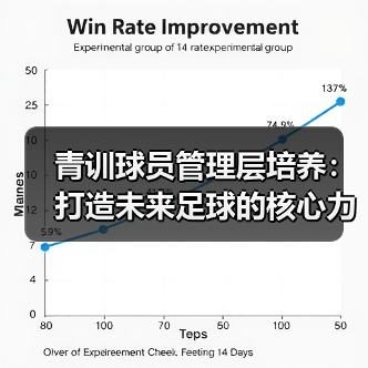 青训球员管理层培养:打造未来足球的核心力量(图2) 青训球员管理层培养:打造未来足球的核心力量(图2)