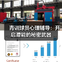青训球员心理辅导：开启潜能的秘密武器