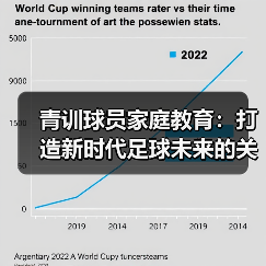 青训球员家庭教育:打造新时代足球未来的关键力量(图2) 青训球员家庭教育:打造新时代足球未来的关键力量(图2)