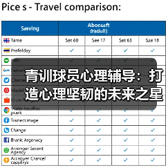 青训球员心理辅导：打造心理坚韧的未来之星（图2）