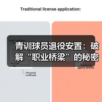 青训球员退役安置:破解“职业桥梁”的秘密武器(图3) 青训球员退役安置:破解“职业桥梁”的秘密武器(图3)