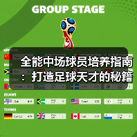 全能中场球员培养指南:打造足球天才的秘籍(图2) 全能中场球员培养指南:打造足球天才的秘籍(图2)