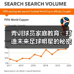 青训球员家庭教育:打造未来足球明星的秘密武器(图4) 青训球员家庭教育:打造未来足球明星的秘密武器(图4)