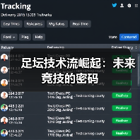 足坛技术流崛起:未来竞技的密码(图2) 足坛技术流崛起:未来竞技的密码(图2)
