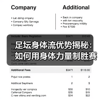 足坛身体流优势揭秘：如何用身体力量制胜赛场