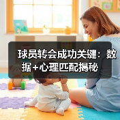 球员转会成功关键:数据+心理匹配揭秘(图2) 球员转会成功关键:数据+心理匹配揭秘(图2)