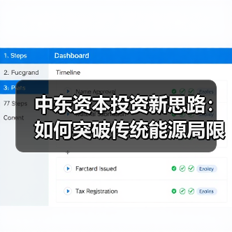 中东资本投资新思路:如何突破传统能源局限?(图4) 中东资本投资新思路:如何突破传统能源局限?(图4)