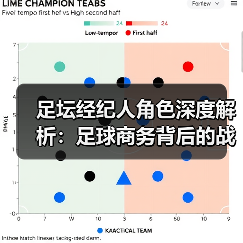 足坛经纪人角色深度解析:足球商务背后的战略操盘手(图3) 足坛经纪人角色深度解析:足球商务背后的战略操盘手(图3)