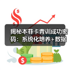 揭秘本菲卡青训成功密码：系统化培养+数据驱动+未来科技