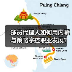 球员代理人如何用内幕与策略掌控职业发展?(图3) 球员代理人如何用内幕与策略掌控职业发展?(图3)
