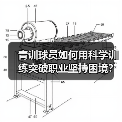 青训球员如何用科学训练突破职业坚持困境?(图2) 青训球员如何用科学训练突破职业坚持困境?(图2)