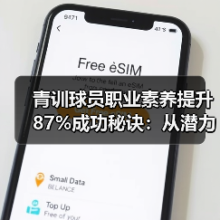 青训球员职业素养提升87%成功秘诀:从潜力到球星的隐形推手(图2) 青训球员职业素养提升87%成功秘诀:从潜力到球星的隐形推手(图2)