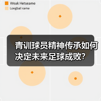 青训球员精神传承如何决定未来足球成败?(图3) 青训球员精神传承如何决定未来足球成败?(图3)