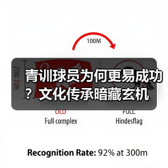 青训球员为何更易成功?文化传承暗藏玄机(图2) 青训球员为何更易成功?文化传承暗藏玄机(图2)