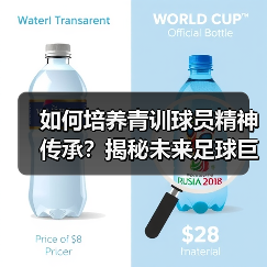 如何培养青训球员精神传承？揭秘未来足球巨星的制胜密码（图4）
