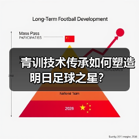 青训技术传承如何塑造明日足球之星?(图2) 青训技术传承如何塑造明日足球之星?(图2)