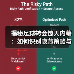 揭秘足球转会惊天内幕：如何识别隐藏策略与资金洗白？
