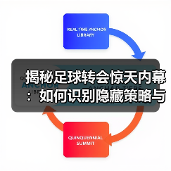 揭秘足球转会惊天内幕：如何识别隐藏策略与资金洗白？（图4）