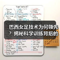巴西女足技术为何领先?揭秘科学训练背后的秘密(图4) 巴西女足技术为何领先?揭秘科学训练背后的秘密(图4)