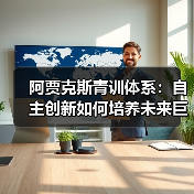 阿贾克斯青训体系:自主创新如何培养未来巨星?(图3) 阿贾克斯青训体系:自主创新如何培养未来巨星?(图3)