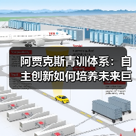 阿贾克斯青训体系:自主创新如何培养未来巨星?(图4) 阿贾克斯青训体系:自主创新如何培养未来巨星?(图4)