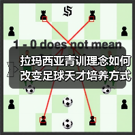 拉玛西亚青训理念如何改变足球天才培养方式?(图4) 拉玛西亚青训理念如何改变足球天才培养方式?(图4)