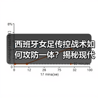 西班牙女足传控战术如何攻防一体?揭秘现代足球制胜密码(图3) 西班牙女足传控战术如何攻防一体?揭秘现代足球制胜密码(图3)