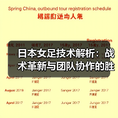 日本女足技术解析：战术革新与团队协作的胜利密码（图3）