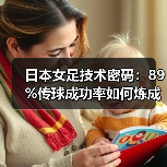 日本女足技术密码：89%传球成功率如何炼成？