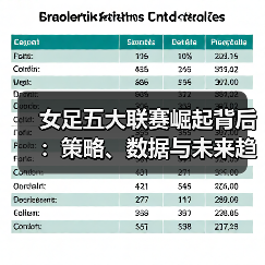 女足五大联赛崛起背后:策略、数据与未来趋势揭秘(图3) 女足五大联赛崛起背后:策略、数据与未来趋势揭秘(图3)