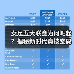 女足五大联赛为何崛起?揭秘新时代竞技密码(图2) 女足五大联赛为何崛起?揭秘新时代竞技密码(图2)