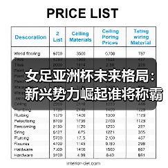 女足亚洲杯未来格局:新兴势力崛起谁将称霸?(图3) 女足亚洲杯未来格局:新兴势力崛起谁将称霸?(图3)