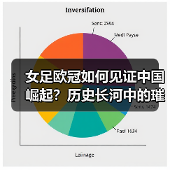 女足欧冠如何见证中国崛起?历史长河中的璀璨篇章(图4) 女足欧冠如何见证中国崛起?历史长河中的璀璨篇章(图4)