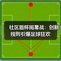 社区盾杯揭幕战：创新规则引爆足球狂欢（图3）